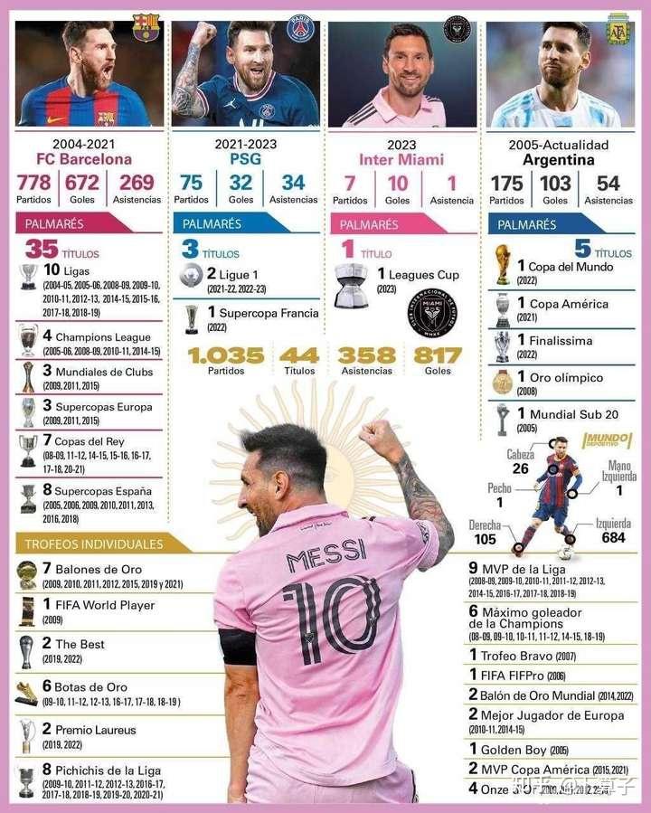 塞维利亚轻取德国,梅西带队取胜 塞维利亚轻取德国,梅西带队取胜